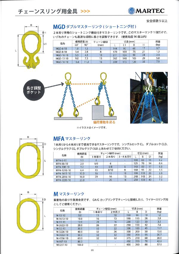 高品質の人気 株 チェーンスリング 長さ調整機能付 4本吊りセット TG4-BK 8-1.5m 5.1トン 